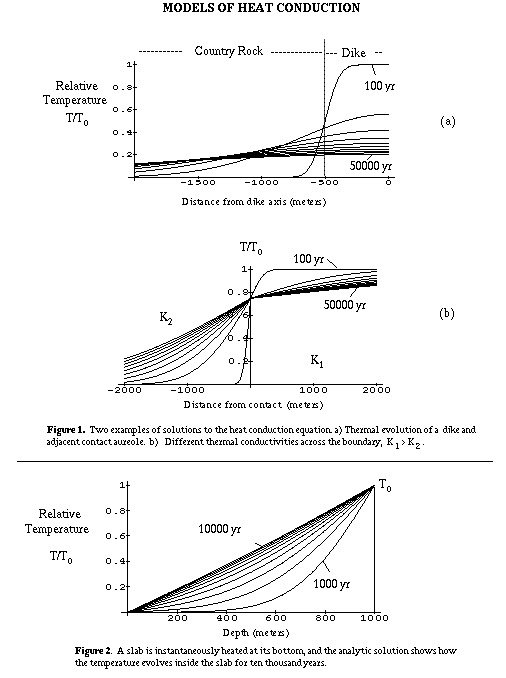 WNGRAPHI